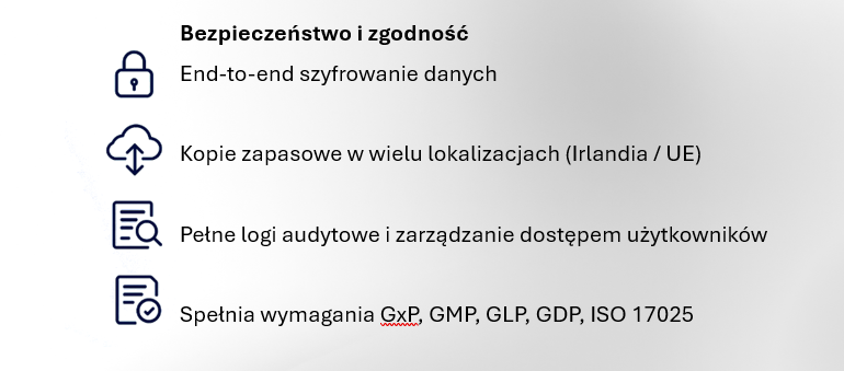 zrzut ekranu 2025 11 01 134053